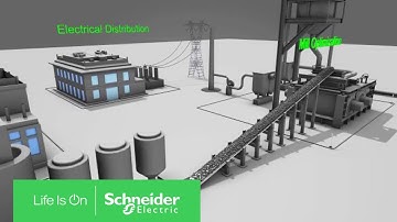 Schneider Electric Solutions for Cement | Schneider Electric