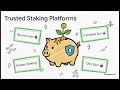 EASY WAYS TO EARN WITH CRYPTO LEGALLY (Beginner 2024 Guide) | Staking, Freelancing, Airdrops