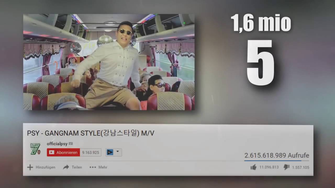 Meist Geliktes Video Auf Youtube Top 15 meist gedislikten Videos der Welt! - YouTube
