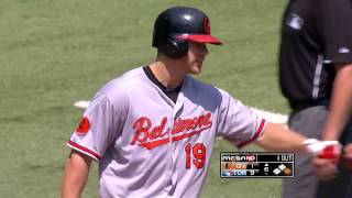 2013/06/23 Markakis scores on error