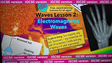 iGCSE Waves 2: Electromagnetic Waves