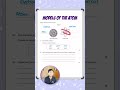 GCSE Physics: Exam Question | Models of the Atom