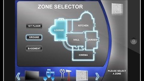 Connecting Futronix Dimmers to the DemoPad Centro 8M