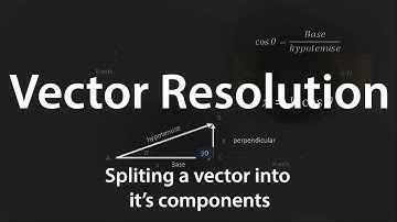 Splitting of vector into it