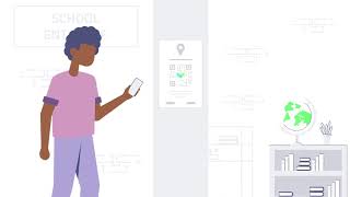 Sign In Points | Sign In App