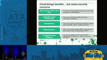 HPE - Security & Compliance in OpenStack