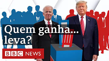 Quem é o Vice-presidente dos Estados Unidos 2021?