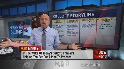 Jim Crame: Apple, Microsoft, Amazon and Alphabet have fallen to attractive valuations