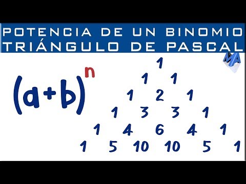 Vídeo: Quina és la suma dels coeficients de qualsevol fila del triangle de Pascal?