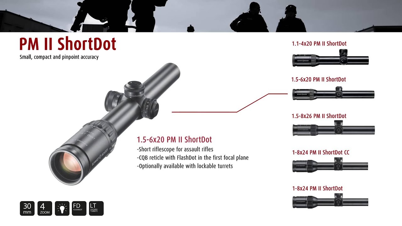 Schmidt Bender 1-8x24 PM II ShortDot Dual CC Riflescope | SHIPS