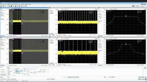 Multi-Channel Pulse Analysis with SignalVu-PC from Tektronix