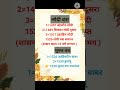 लोदी वंश,मुगल वंश#shorts #ytshorts #trending #viral #staticgk #history #gkgs #ssc #railway
