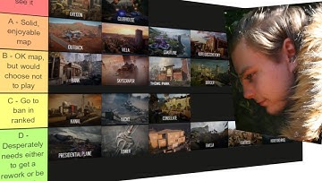 The BEST And WORST Maps In Rainbow 6 Siege | Map Tier List