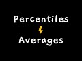 What are P50, P95, P99? - Backend Performance 101