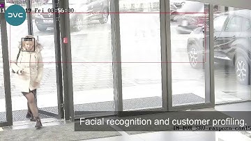 UNAnalytics - Video analytic capabilities