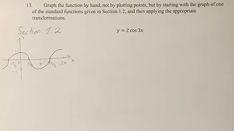 13. Graph the function by hand, not by plotting points, but by starting with the graph of one of the