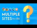 Open Multiple Sites In Any Windows Quickly? | Windows 7/8/10/11