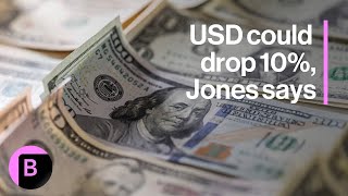 Dollar Could Drop 10% in a Year, Says Tudor Jones