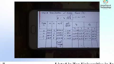 Numerical of Earthquake Load Calculation Part-3 | Online Education | Learn Online