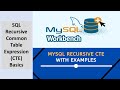 SQL Recursive Common Table Expression(CTE) Basics || @datatechinfo