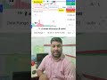 "Trader Ka Asli Rule Profit Nahi Process Par Focus🔥#trading #TradingMotivation #trader #stockmarket