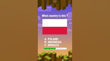 GUESS THE FLAG Part 2 #independencedayquiz #countryflags #quiz #countryballs #shorts