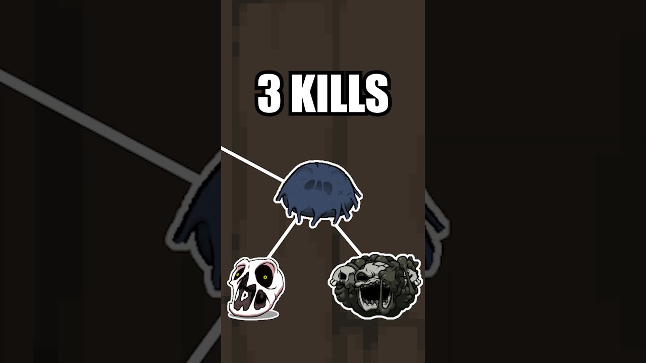 How BOSS PROGRESSION In The Binding Of Isaac Works Part 2