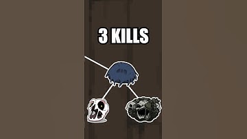 How BOSS PROGRESSION in The Binding of Isaac works - Part 2