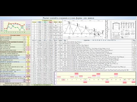 расчет ферм онлайн калькулятор