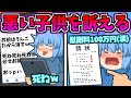 【スカッと】ネットで迷惑行為を繰り返す悪い子供を訴えてみた【ゆっくり茶番】