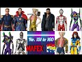 Medicom Toy MAFEX No.151~160 Character (History #16)