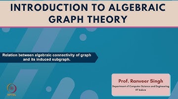 Relation between algebraic connectivity of graph and its induced subgraph.