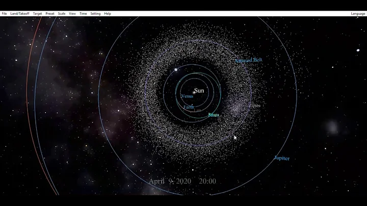 Tour of the Universe with the Cincinnati Observatory