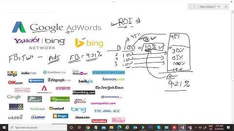 Pay Per Click PPC Tutorial in Hindi | PPC Campaign Tutorial in Hindi 2022