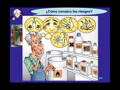 NORMAS DE SEGURIDAD DEL LABORATORIO DE BIOLOGÍA