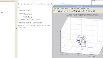 Matlab simulation of the Scorbot ER-V robotic manipulator arm
