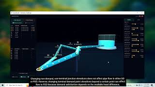 AquaStream360 - Comparing Pressure-Driven (PDD) & Demand-Driven (DD) simulation