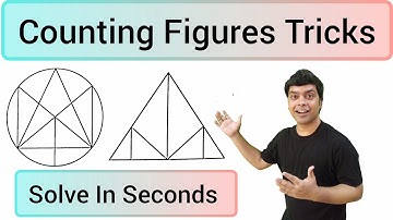 Counting Figures Tricks | Reasoning Tricks | Logical & Reasoning  Tricks | imran sir maths