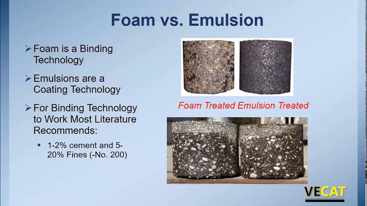 Cold Asphalt Recycling Plant Introduction to Cold Central Plant