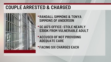 Upstate couple charged with neglect of vulnerable adult, stealing $330K