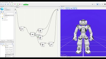 Robots and Humans Lab01 Demo