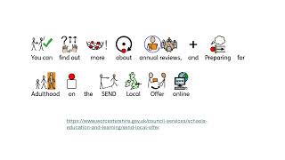 Preparing for Adulthood and Year9 Annual Review Toolkit Student Accessible Information Video