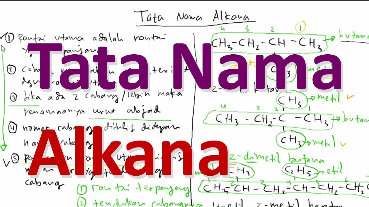 Contoh Soal Tentang Nama Senyawa Berdasarkan Sistem Cara