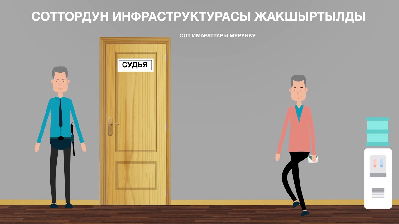 антикоррупция