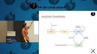 Off-By-One 2024 Day 1- Exploring WebKit’s Just In Time Compilation: Vignesh S Rao