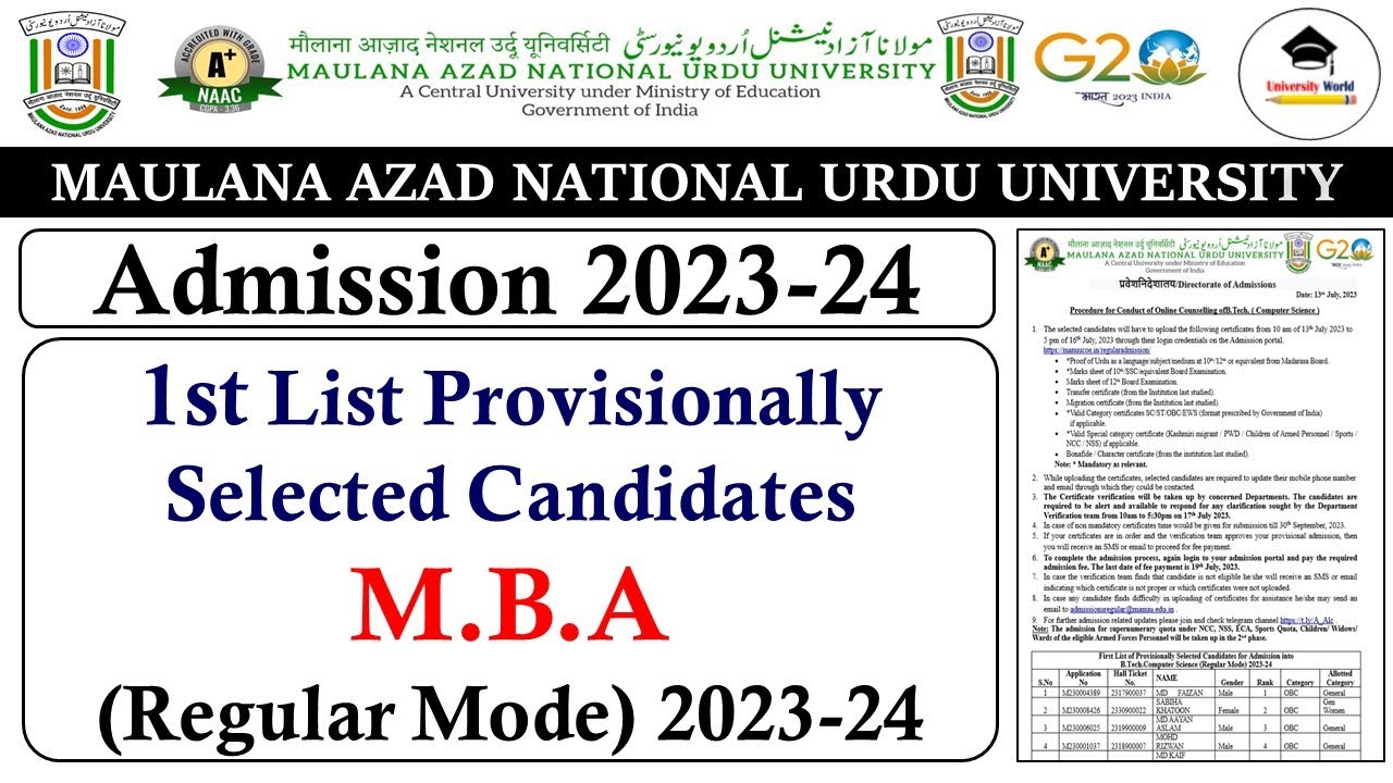 Manuu 1st Selected Candidates List of M.B.A || Manuu Admission 2023-24 || 