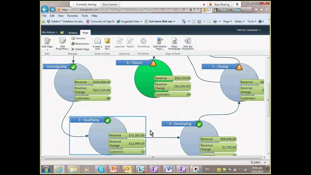 Create a Visio Dashboard to Visualize Your Business 