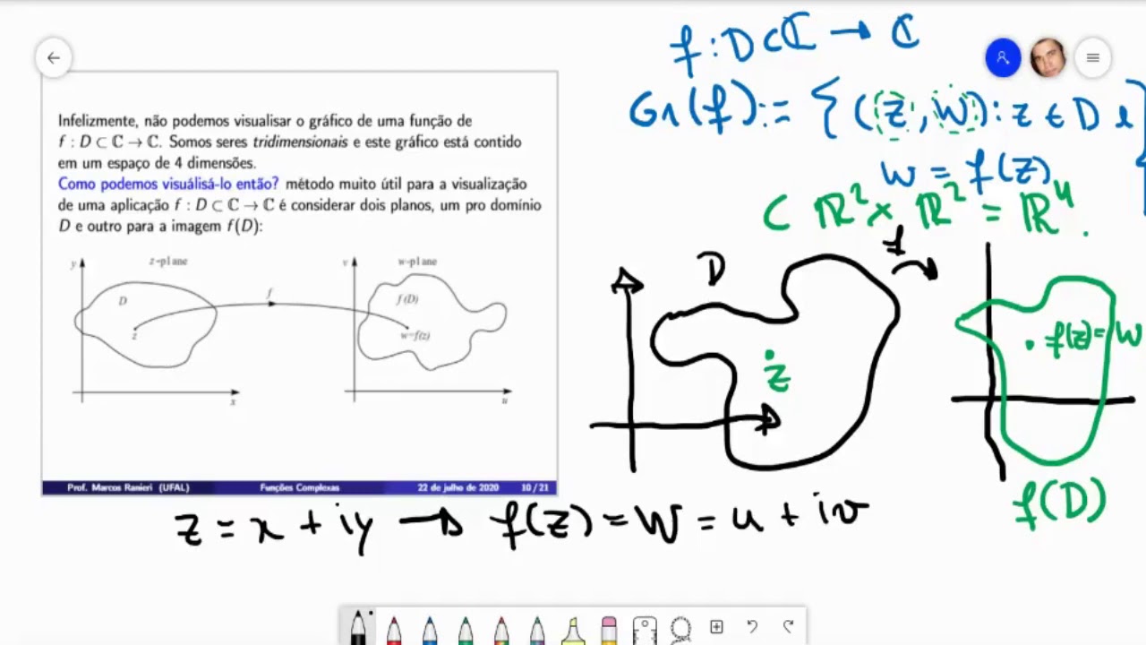 (Preliminares à) Análise Complexa - Introdução às funções Complexas ...