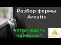Какие перспективы у биотеха Arcutis? Разбор фарм-компании