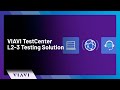 VIAVI TestCenter L2-3 Testing Solution